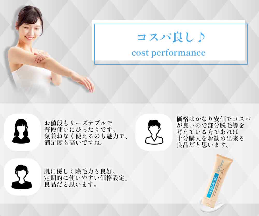 除毛クリーム VIO対応 医薬部外品 敏感肌用 低刺激 全身 デリケートゾーン 120g 男女兼用 ムダ毛処理 アンダーヘア 女性 メンズ レディース 子供 小学生 ムダ毛 敏感肌 すね毛 太もも 背中 腕 除毛剤 むだげ処理 肌に優しい MEDICADATE メディカデイト