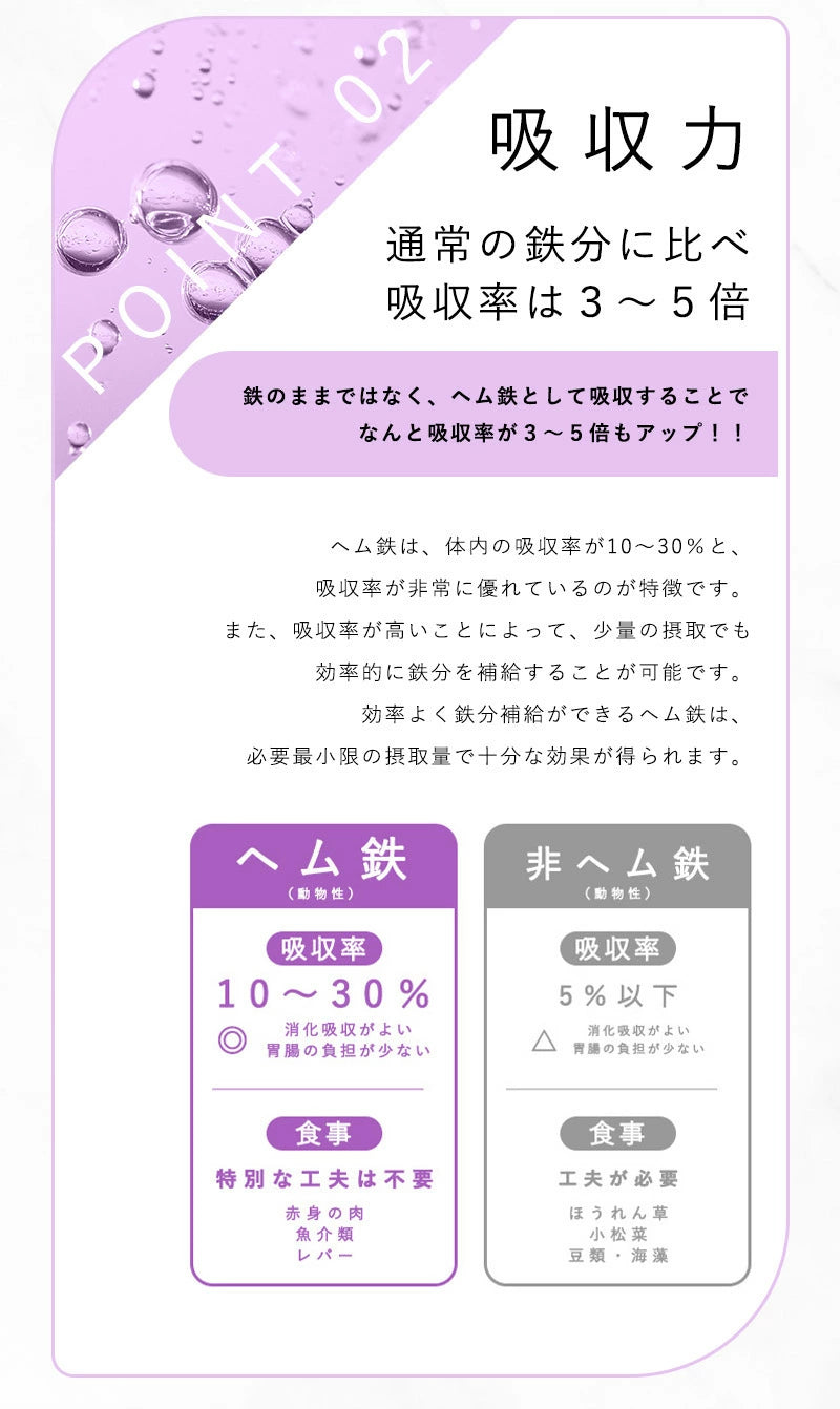 栄養機能食品 ヘム鉄 60粒 30日分 鉄分補給食品 栄養サプリ ミネラルサプリ 葉酸 サプリメント 健康 疲労 貧血予防 鉄分 集中力 鉄 ミネラル 健康サプリ ビタミンサプリメント 鉄分摂取 プルーンエキス ビタミンB群 サプリ