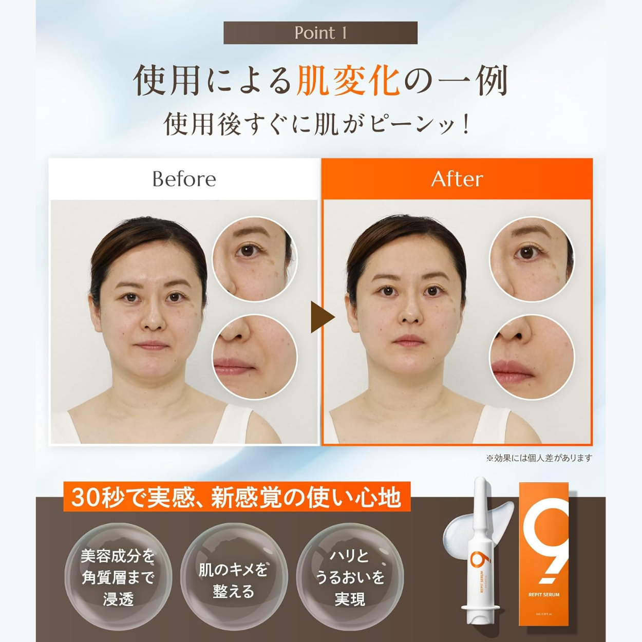 【ラベルのずれのため特別価格】<<日本初上陸>>30秒で実感 エクソソーム シワ改善 クリーム 美容液 リピットセラム 販売数400万個 PDRN スピキュール 韓国コスメ エイジングケア 6ml RepitSerum | NINETAILS