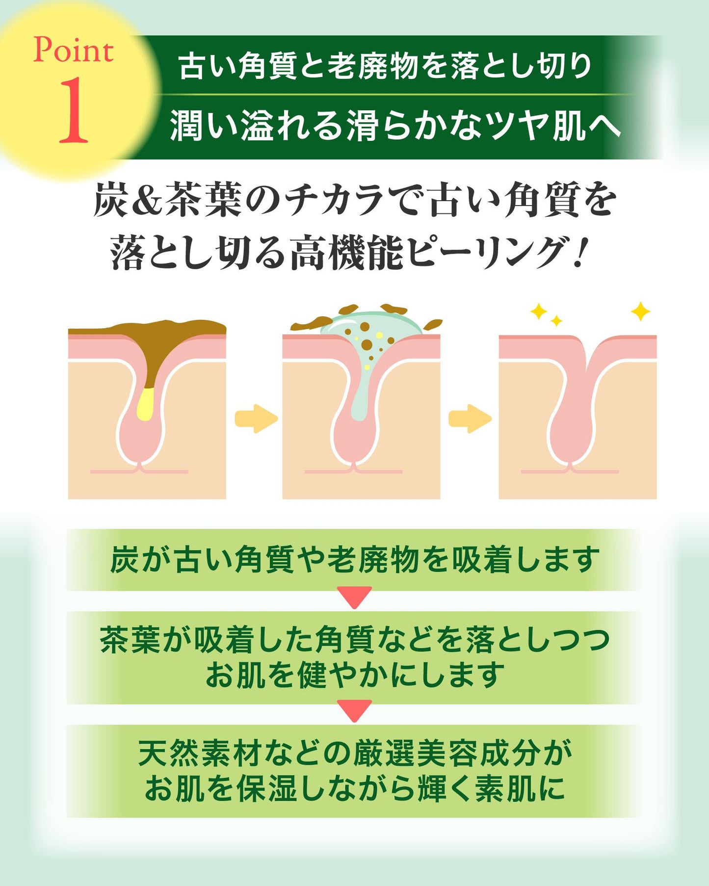 MEDICADATE（メディカデイト）ハーブピーリングジェル