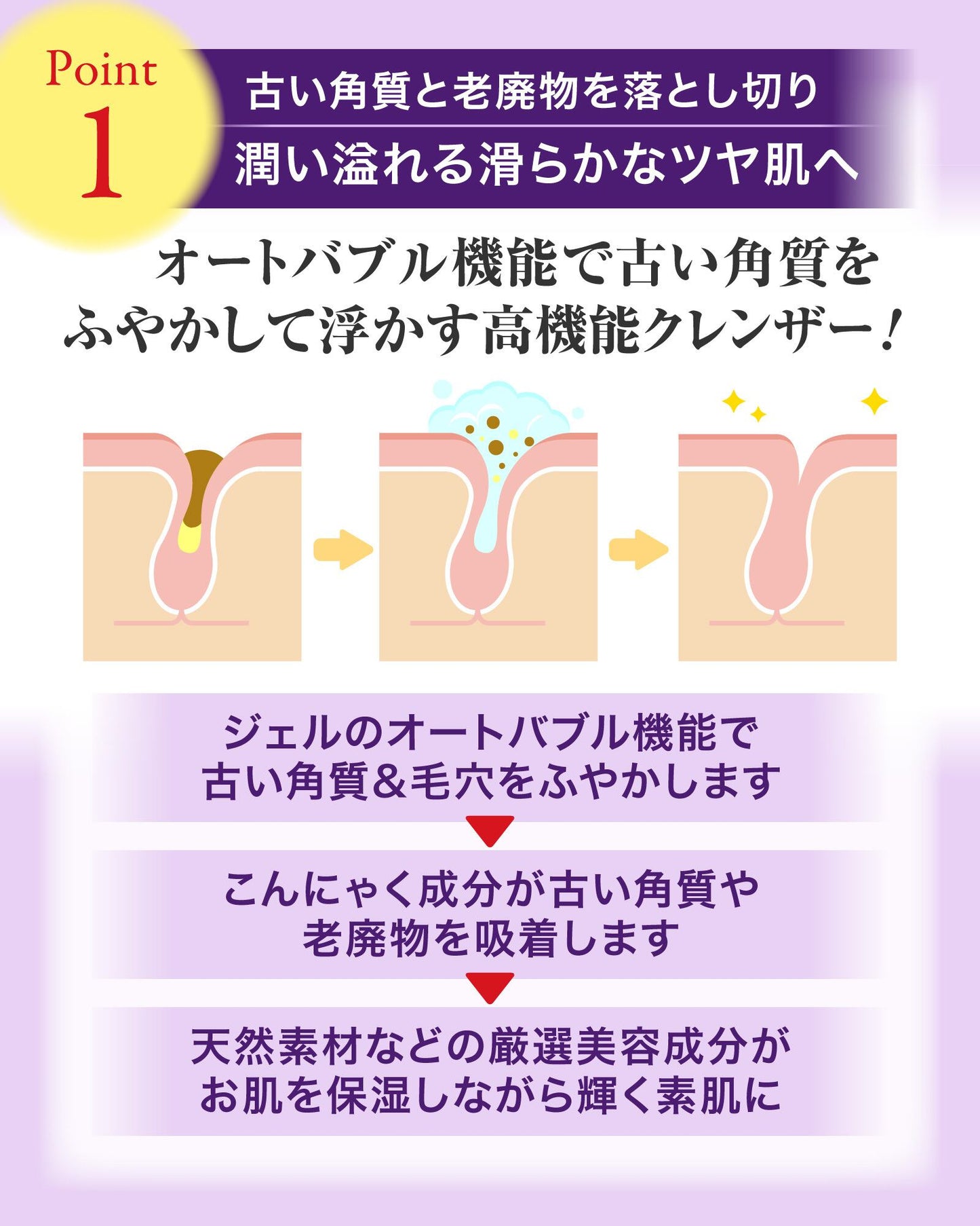 MEDICADATE（メディカデイト）バブルマスククレンザー