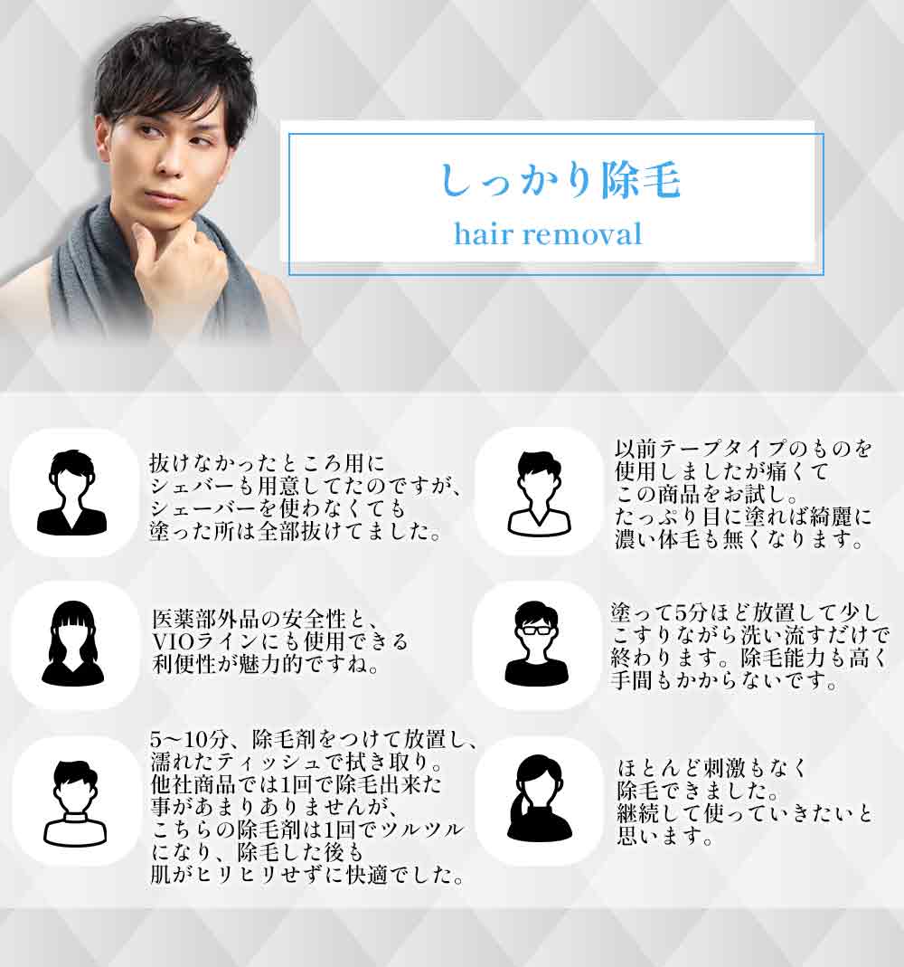 除毛クリーム VIO対応 医薬部外品 敏感肌用 低刺激 全身 デリケートゾーン 120g 男女兼用 ムダ毛処理 アンダーヘア 女性 メンズ レディース 子供 小学生 ムダ毛 敏感肌 すね毛 太もも 背中 腕 除毛剤 むだげ処理 肌に優しい MEDICADATE メディカデイト