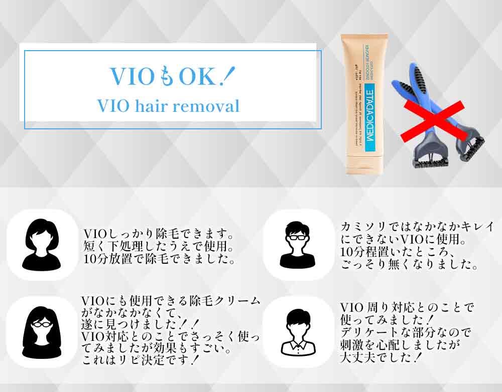除毛クリーム VIO対応 医薬部外品 敏感肌用 低刺激 全身 デリケートゾーン 120g 男女兼用 ムダ毛処理 アンダーヘア 女性 メンズ レディース 子供 小学生 ムダ毛 敏感肌 すね毛 太もも 背中 腕 除毛剤 むだげ処理 肌に優しい MEDICADATE メディカデイト